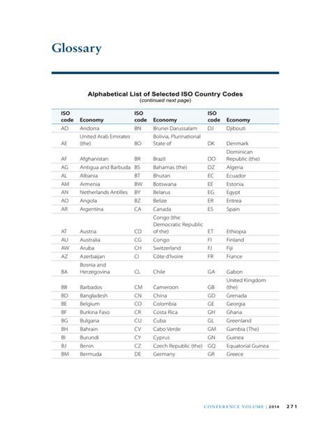 lt lv ee|Glossary:Country codes .